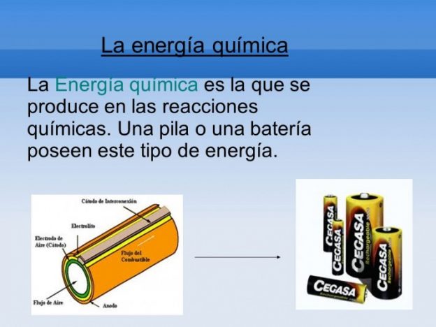 Tipos De Energ A Explicacion Ejemplos Usos Ventajas Y