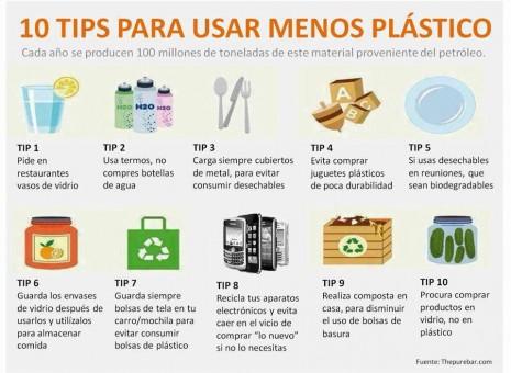 diseñador motivo papelería Reciclar plástico en casa ayuda a la economía y a la ecología | Ecología Hoy