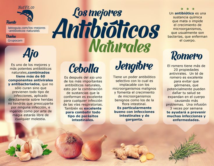 antibioticos-naturales