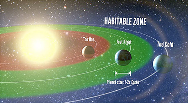 Qué-tan-comunes-son-los-exoplanetas-habitables-600x330