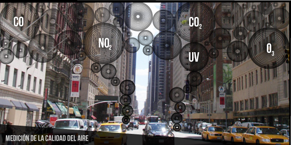 Smart-Cities-medición-calidad-del-aire