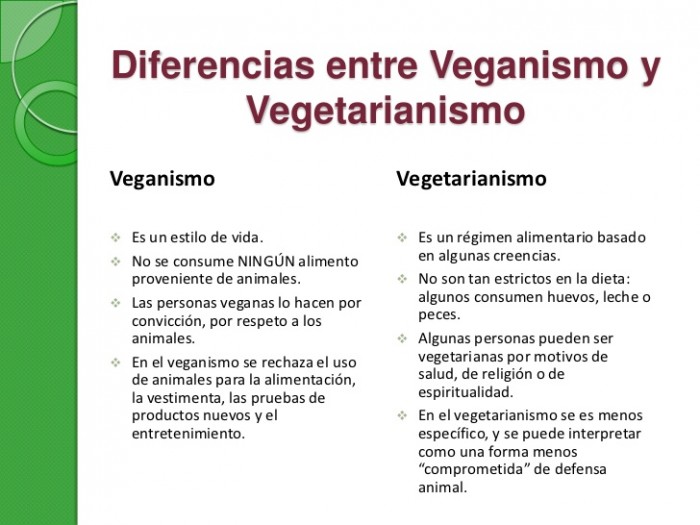 veganismo-4-728