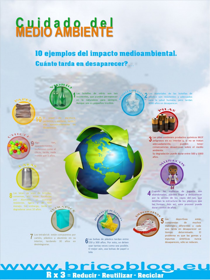 cuidar-el-medio-ambiente-infografia-grande