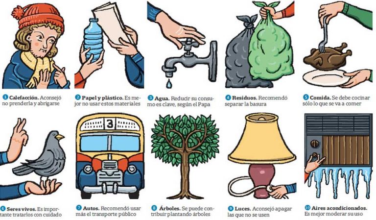 Qué Es Y Como Cuidar El Medio Ambiente Acciones Necesarias Ecología Hoy 9371